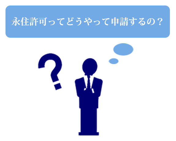 永住許可について